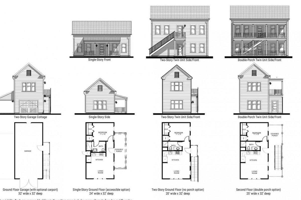 Planning – City Of Bryan, Texas